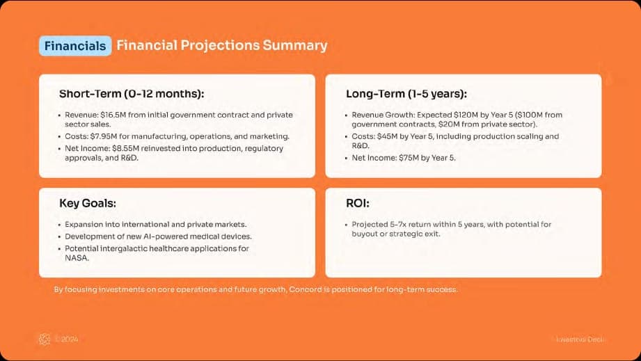 Investors Deck 7