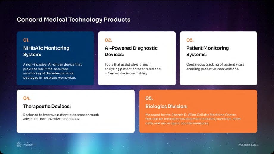 Investors Deck 1